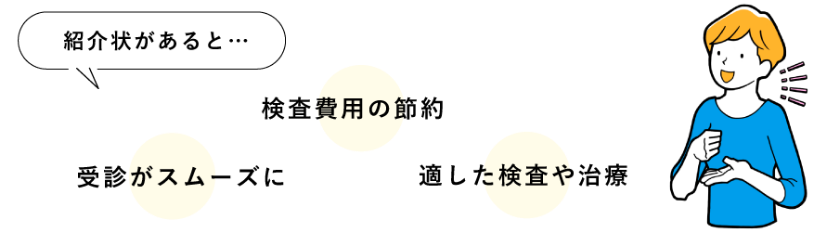 ＜紹介状があると…＞受診がスムーズに／検査費用の節約／適した検査や治療